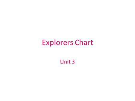 Explorers Chart Unit 3.