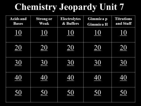 Chemistry Jeopardy Unit 7 Acids and Bases Strong or Weak Electrolytes & Buffers Gimmie a p Gimmie a H Titrations and Stuff 10 20 30 40 50.