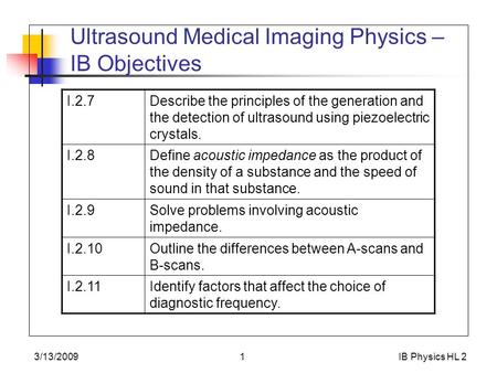 3/13/2009IB Physics HL 21 Ultrasound Medical Imaging Physics – IB Objectives I.2.7Describe the principles of the generation and the detection of ultrasound.