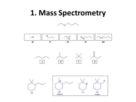 1. Mass Spectrometry. 1. Mass Spectrometry (cont’d) C 6 x 12.0000 H 13 x 1.0078 F 1 x 18.9984 O 1 x 15.9949 120.0950 C 5 x 12.0000 H 12 x 1.0078 O 3 x.