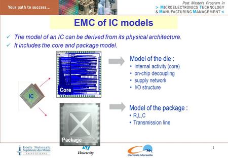 EMC of IC models Model of the die : Model of the package :