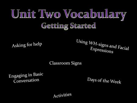 Asking for help Engaging in Basic Conversation Activities Using WH-signs and Facial Expressions Days of the Week Classroom Signs.