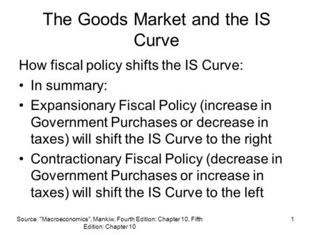 The Goods Market and the IS Curve