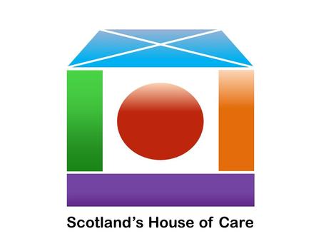 Scotland’s House of Care. Jungle The individual's perspective.
