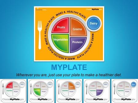 MYPLATE Wherever you are, just use your plate to make a healthier diet.
