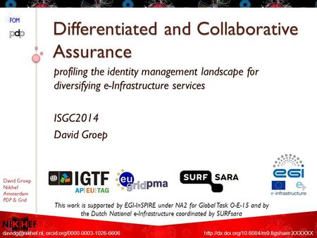David Groep Nikhef Amsterdam PDP & Grid Differentiated and Collaborative Assurance profiling the identity management landscape for diversifying e-Infrastructure.