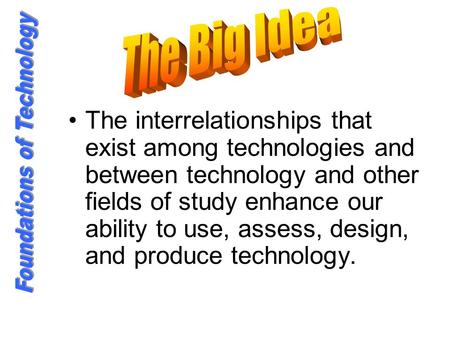 The interrelationships that exist among technologies and between technology and other fields of study enhance our ability to use, assess, design, and produce.