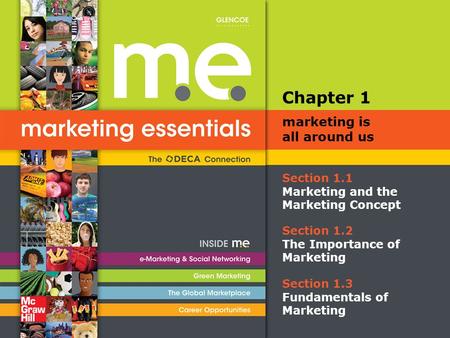 Chapter 1 marketing is all around us Section 1.1