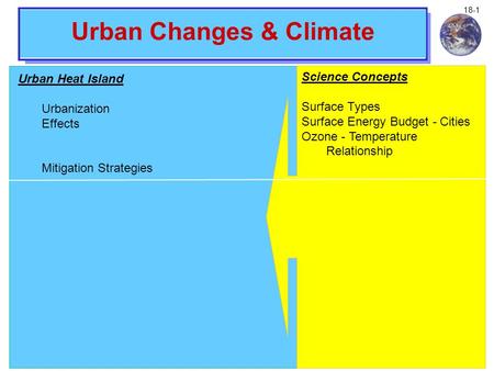 Urban Changes & Climate