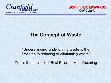 The Concept of Waste ”Understanding & identifying waste is the