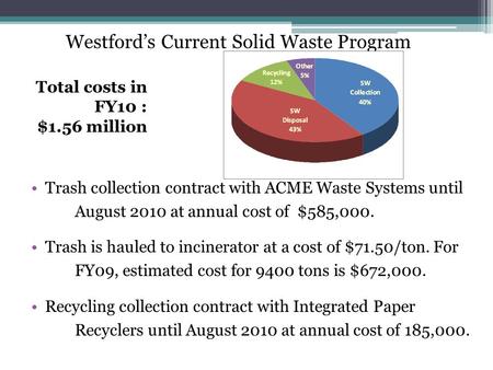 Westford’s Current Solid Waste Program Total costs in FY10 : $1.56 million Trash collection contract with ACME Waste Systems until August 2010 at annual.