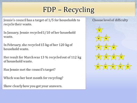 Choose level of difficulty Jennie’s council has a target of 1/5 for households to recycle their waste. In January, Jennie recycled 1/10 of her household.