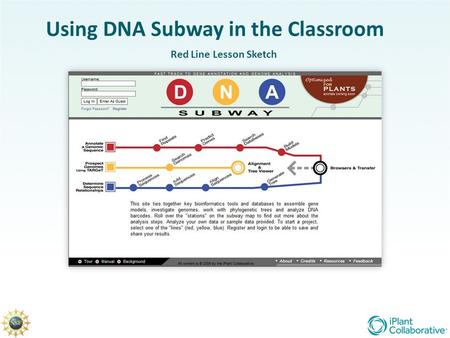 Using DNA Subway in the Classroom Red Line Lesson Sketch.