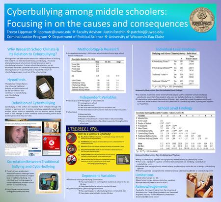 Cyberbullying among middle schoolers: Focusing in on the causes and consequences Trevor Lippman   Faculty Advisor: Justin Patchin 