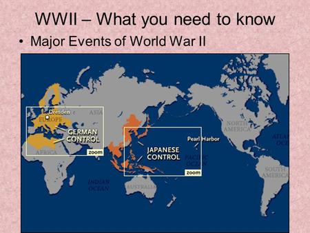 WWII – What you need to know