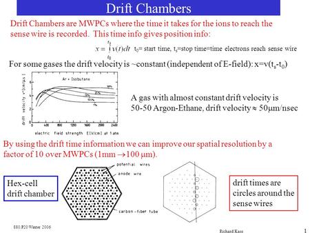 Drift Chambers Drift Chambers are MWPCs where the time it takes for the ions to reach the sense wire is recorded. This time info gives position info: