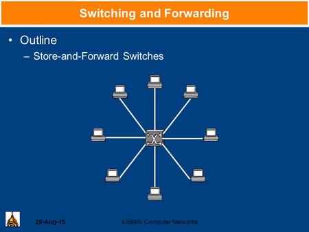 29-Aug-154/598N: Computer Networks Switching and Forwarding Outline –Store-and-Forward Switches.