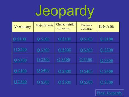 Jeopardy Vocabulary Major Events Characteristics of Fascism European Countries Hitler’s Bio Q $100 Q $200 Q $300 Q $400 Q $500 Q $100 Q $200 Q $300 Q.