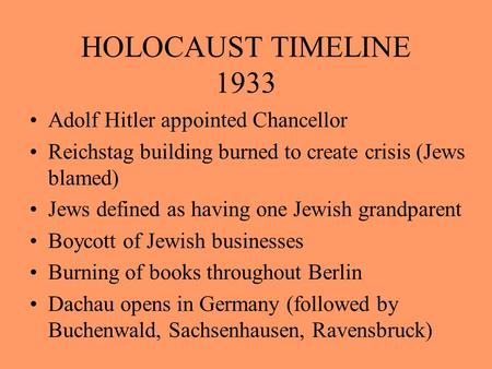 HOLOCAUST TIMELINE 1933 Adolf Hitler appointed Chancellor