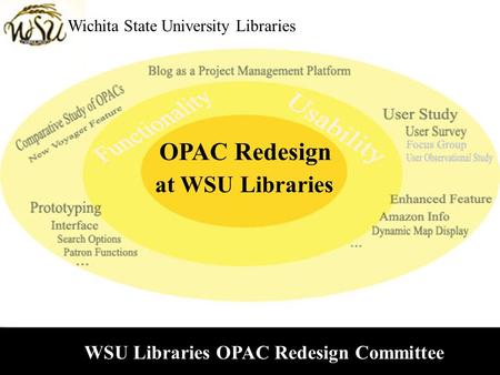 OPAC Redesign at WSU Libraries Wichita State University Libraries WSU Libraries OPAC Redesign Committee.