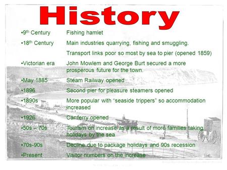 9 th Century Fishing hamlet 18 th Century Main industries quarrying, fishing and smuggling. Transport links poor so most by sea to pier (opened 1859) Victorian.