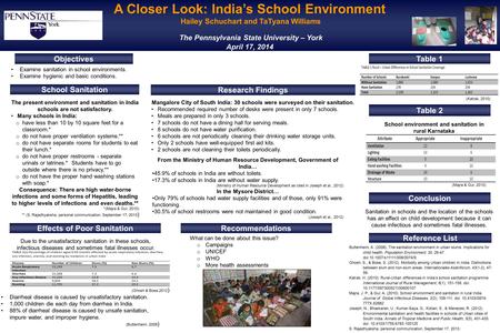 From the Ministry of Human Resource Development, Government of India… 45.9% of schools in India are without toilets. 17.3% of schools in India are without.