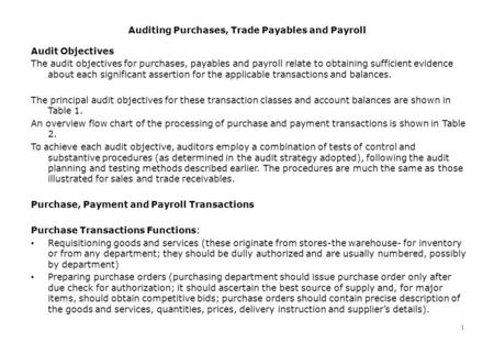 Auditing Purchases, Trade Payables and Payroll