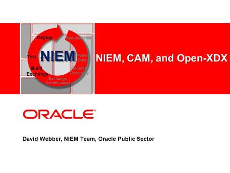 David Webber, NIEM Team, Oracle Public Sector NIEM Test Model Data Deploy Requirements Build Exchange Generate Dictionary Exchange Development NIEM, CAM,