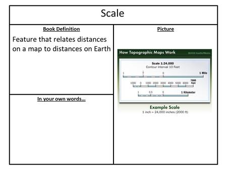 Scale Feature that relates distances on a map to distances on Earth
