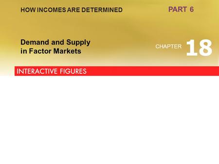 INTERACTIVE FIGURES PART 6 Demand and Supply in Factor Markets CHAPTER 18 HOW INCOMES ARE DETERMINED.