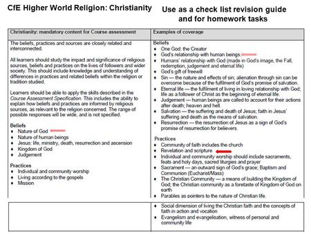 CfE Higher World Religion: Christianity