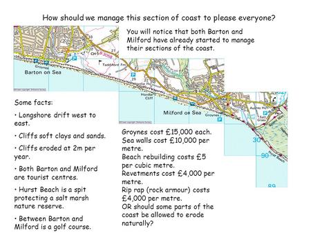 How should we manage this section of coast to please everyone? Some facts: Longshore drift west to east. Cliffs soft clays and sands. Cliffs eroded at.