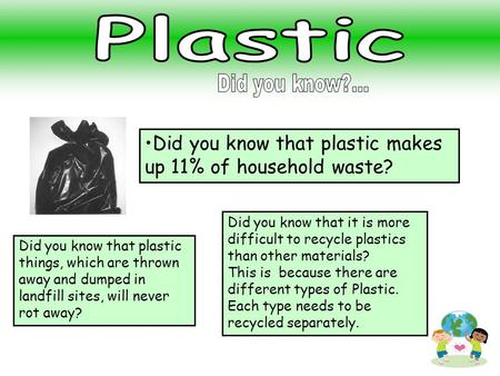 Did you know that plastic things, which are thrown away and dumped in landfill sites, will never rot away? Did you know that plastic makes up 11% of household.
