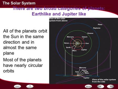 There are two broad categories of planets: Earthlike and Jupiter like