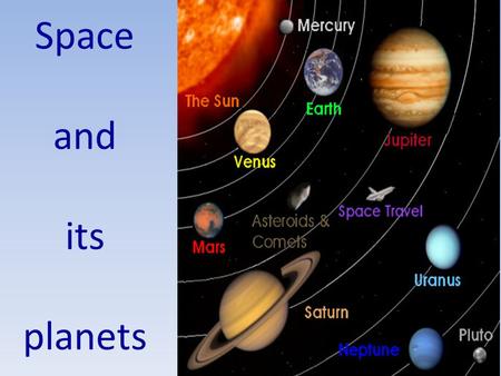 Space and its planets.