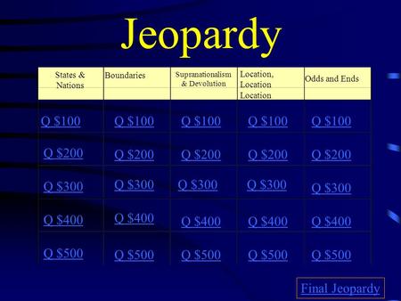 Jeopardy States & Nations Boundaries Supranationalism & Devolution Location, Location Location Odds and Ends Q $100 Q $200 Q $300 Q $400 Q $500 Q $100.