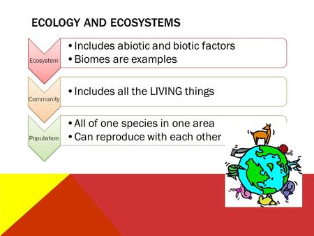 ECOLOGY AND ECOSYSTEMS Ecosystem Includes abiotic and biotic factors Biomes are examples Community Includes all the LIVING things Population All of one.