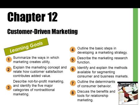 Chapter 12 Customer-Driven Marketing Learning Goals Summarize the ways in which marketing creates utility. Explain the marketing concept and relate how.