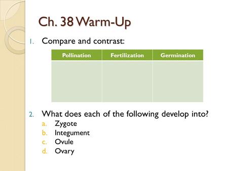 Ch. 38 Warm-Up Compare and contrast: