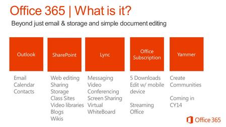 Beyond just email & storage and simple document editing.