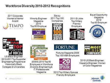 Johnson Controls |1 Workforce Diversity 2010-2012 Recognitions Fortune Magazine 2009 Top 100 MBA Employers 2011 Corporate Women’s Mentor Award Savoy 2011.