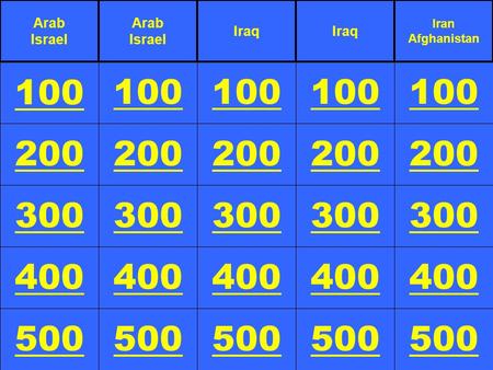200 300 400 500 100 200 300 400 500 100 200 300 400 500 100 200 300 400 500 100 200 300 400 500 100 Arab Israel Arab Israel Iraq Iran Afghanistan.
