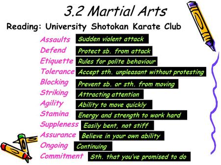 Reading: University Shotokan Karate Club Assaults Defend Etiquette Tolerance Blocking Striking Agility Stamina Suppleness Assurance Ongoing Commitment.