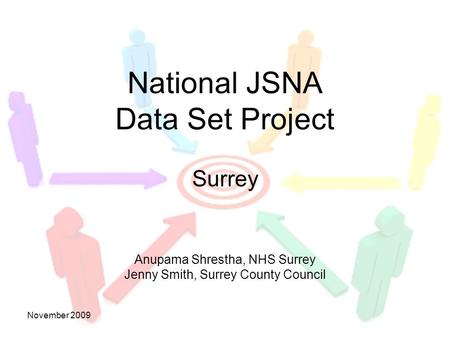 DRAFTNovember 2009 Surrey Anupama Shrestha, NHS Surrey Jenny Smith, Surrey County Council National JSNA Data Set Project.