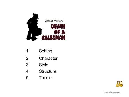 Death of a Salesman 1Setting 2Character 3Style 4Structure 5Theme.
