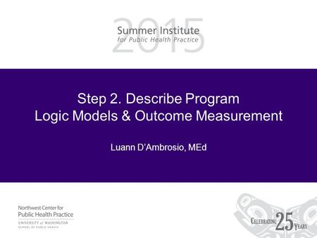 Step 2. Describe Program Logic Models & Outcome Measurement