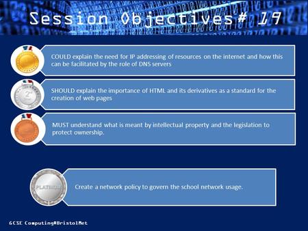 GCSE Computing#BristolMet Session Objectives# 19 MUST understand what is meant by intellectual property and the legislation to protect ownership. SHOULD.
