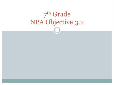 7 th Grade NPA Objective 3.2. Objective 3.2 Attribute a positive body image to healthy self- esteem and the avoidance of risky eating behaviors.