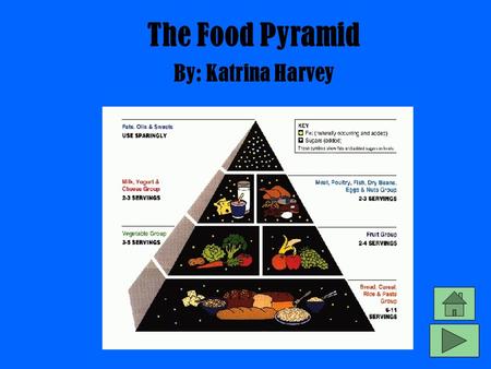 The Food Pyramid By: Katrina Harvey.