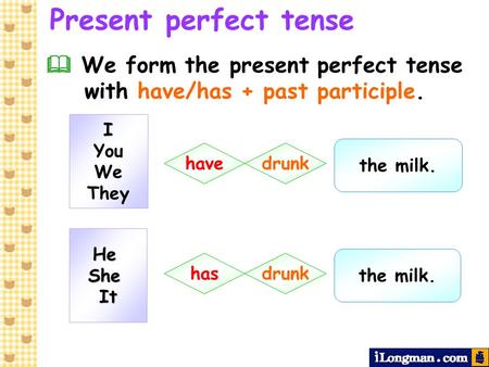 Present perfect tense  We form the present perfect tense with have/has + past participle. I You We They the milk. have drunk He She It the milk. has.